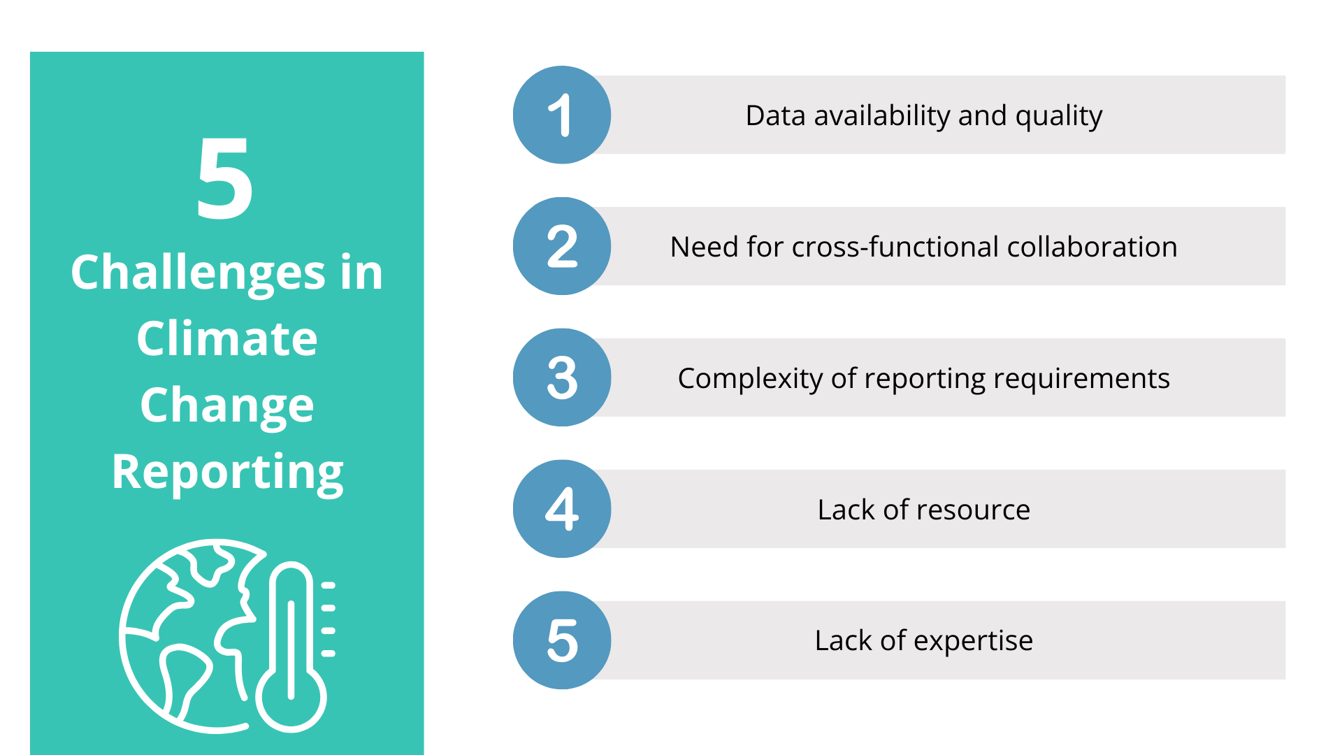 challenges in climate change reporting (1)